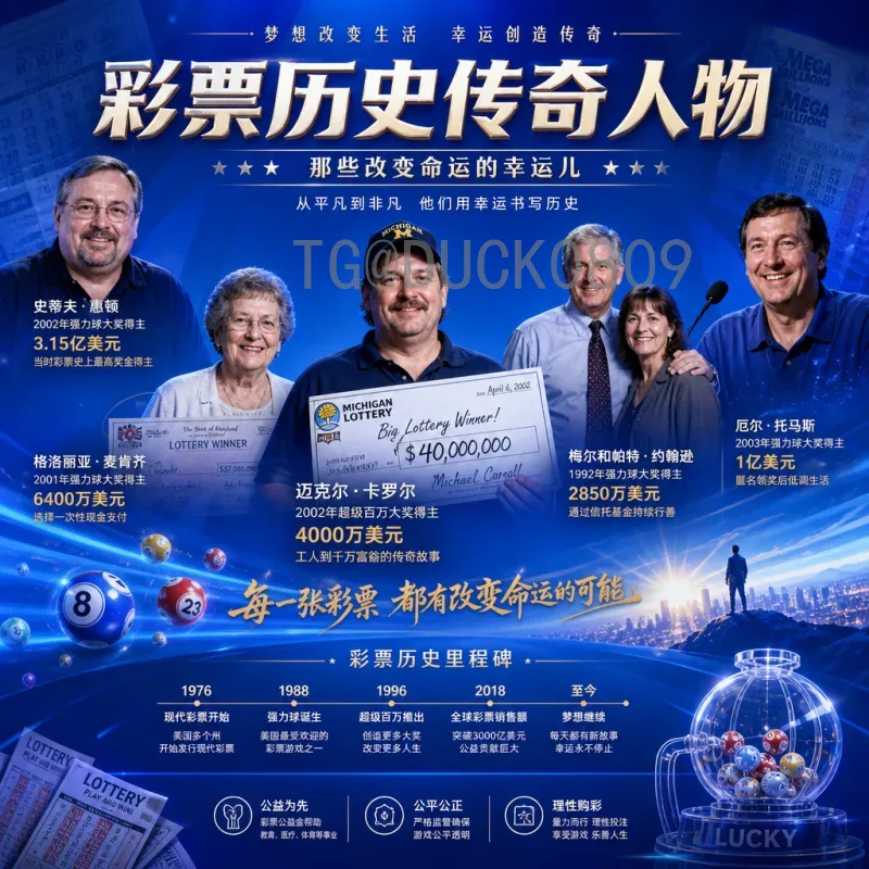 完整2026美加墨世界杯积分榜查询指南：官方渠道与实时动态解析